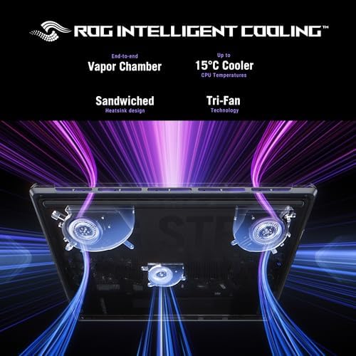 ASUS ROG Strix G16 (2025) Gaming Laptop, 16” FHD+ 16:10 165Hz/3ms Display, NVIDIA® GeForce RTX™ 5060 Laptop GPU, Intel® Core™ i7 Processor 14650HX, 16GB DDR5, 1TB Gen 4 SSD, Wi-Fi 7, Windows 11 Home : Electronics - Image 6